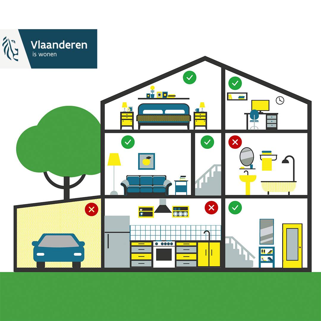 Huisbezoeken door brandpreventieadviseurs